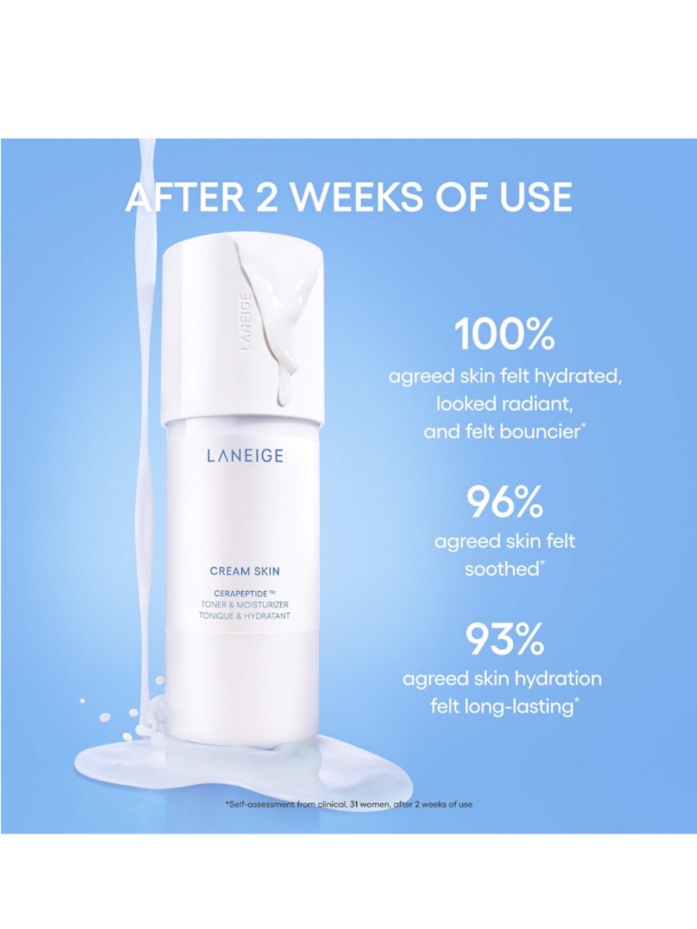 LANEIGE Cream Skin CeraPeptide Mist – light gray and navy text - Picture 5 of 10